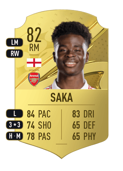 Bukayo Saka Rare 82 OVR