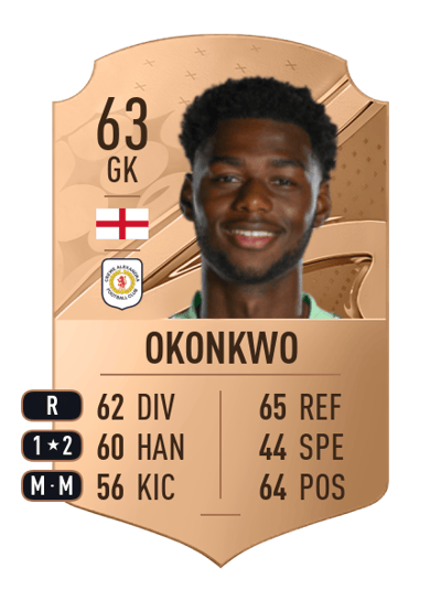 Arthur Okonkwo Rare 63 OVR