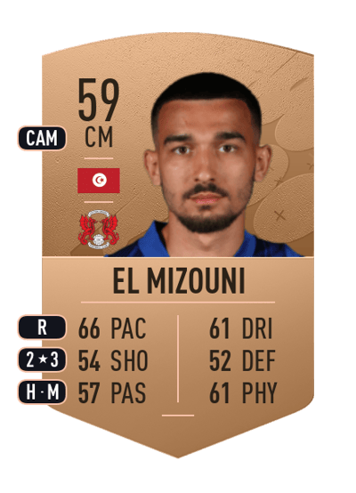 Idris El Mizouni Common 59 OVR