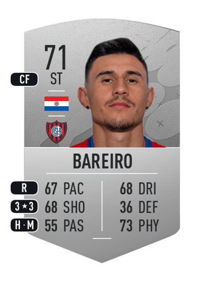 Adam Bareiro Common 71 OVR