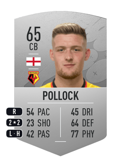 Mattie Pollock Common 65 OVR