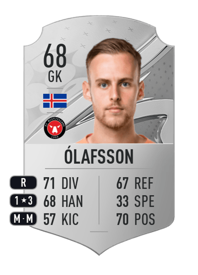 Elías Rafn Ólafsson Rare 68 OVR