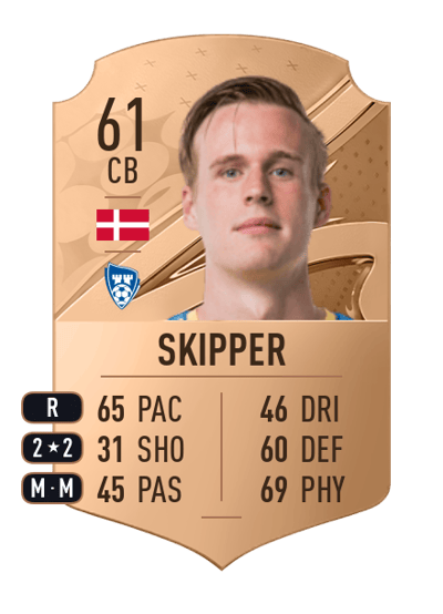 Anton Skipper Rare 61 OVR