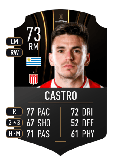 Manuel Castro CONMEBOL LIBERTADORES 73 OVR