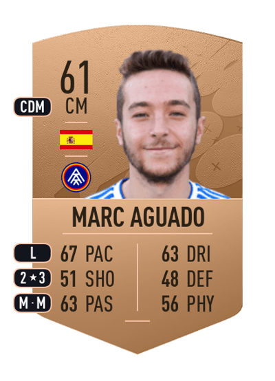 Marc Aguado Common 61 OVR
