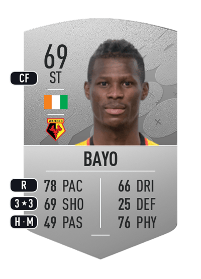 Vakoun Issouf Bayo Common 69 OVR
