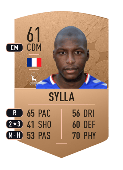 Mohamed Sylla Common 61 OVR