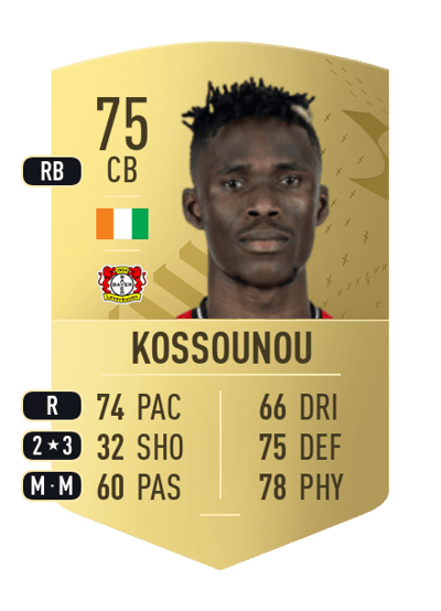 Odilon Kossounou Common 75 OVR