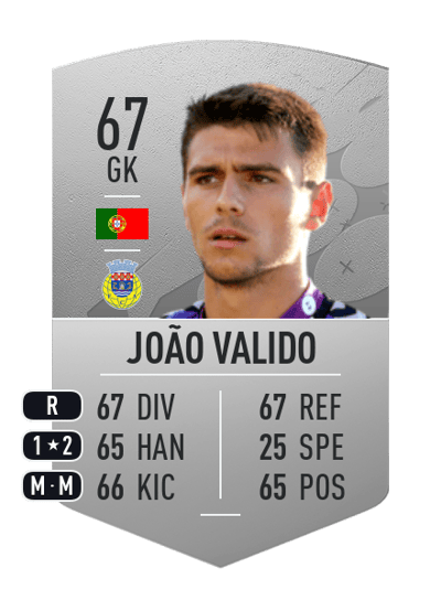 João Valido Common 67 OVR