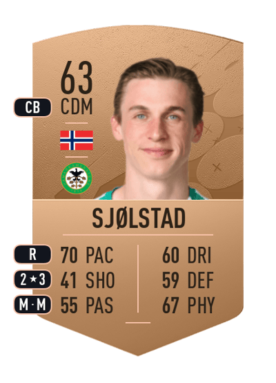 Fredrik Sjølstad Common 63 OVR