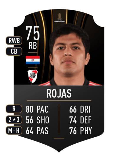 Robert Rojas CONMEBOL LIBERTADORES 75 OVR