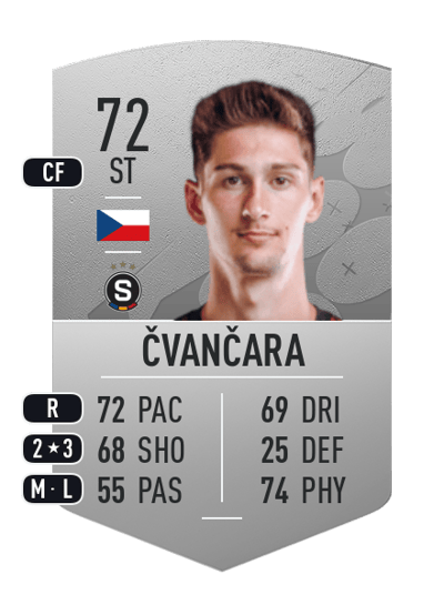 Tomáš Čvančara Common 72 OVR