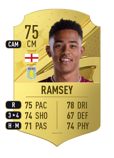 Jacob Ramsey Rare 75 OVR