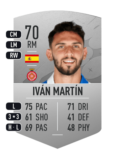 Iván Martín Common 70 OVR