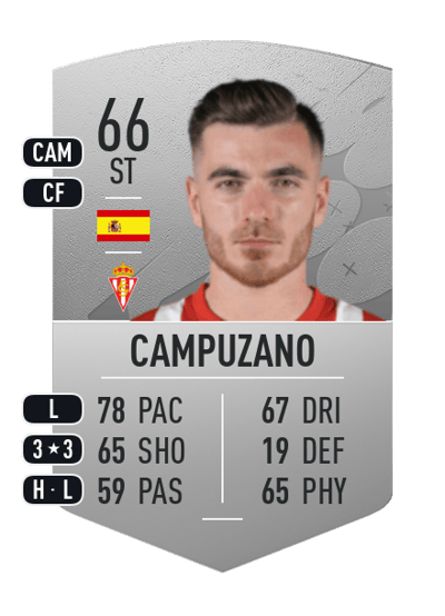 Campuzano Common 66 OVR