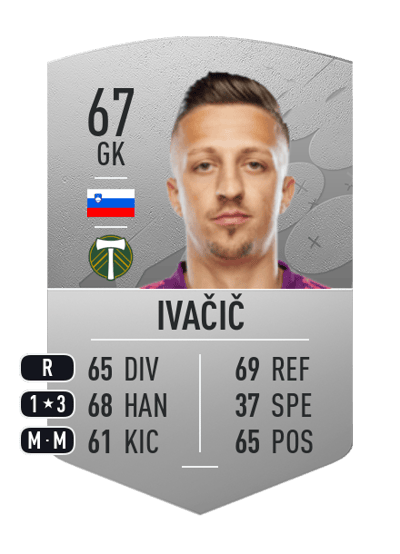 Aljaž Ivačič Common 67 OVR