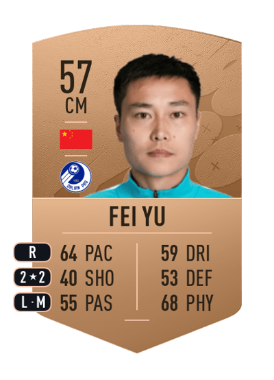 Fei Yu Common 57 OVR