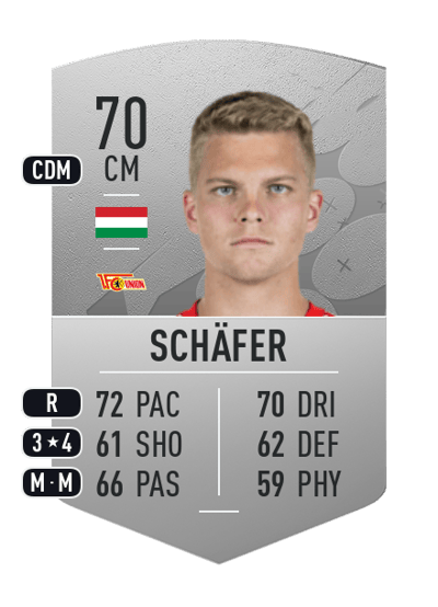 András Schäfer Common 70 OVR
