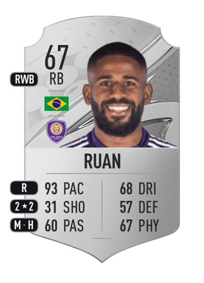 Ruan Rare 67 OVR