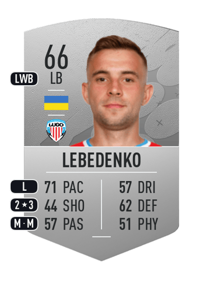 Orest Lebedenko Common 66 OVR