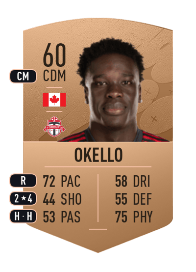 Noble Okello Common 60 OVR