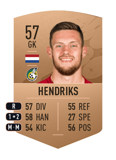 Tom Hendriks Common 57 OVR