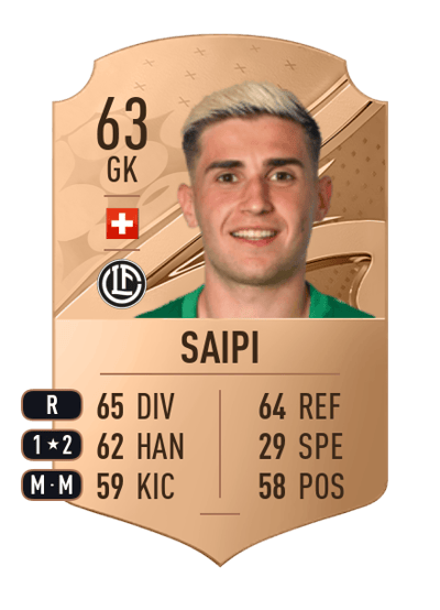 Amir Saipi Rare 63 OVR