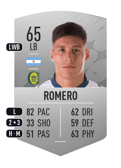 Nazareno Romero Common 65 OVR
