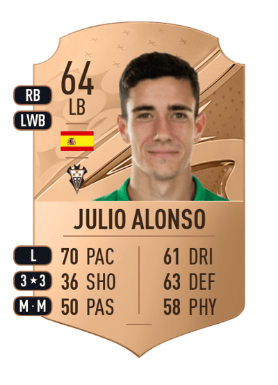 Julio Alonso Rare 64 OVR