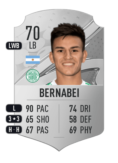 Alexandro Bernabei Rare 70 OVR