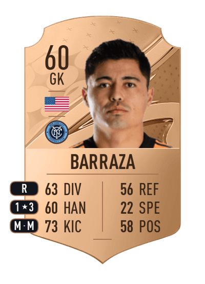 Luis Barraza Rare 60 OVR