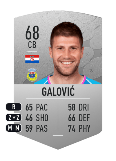 Nino Galović Common 68 OVR