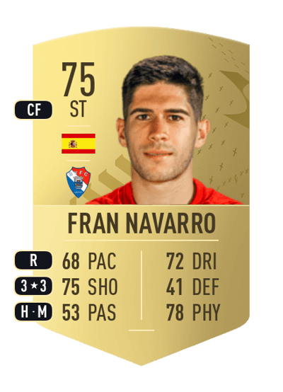 Fran Navarro Common 75 OVR