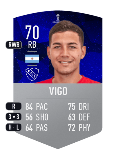 Alex Vigo CONMEBOL SUDAMERICANA 70 OVR