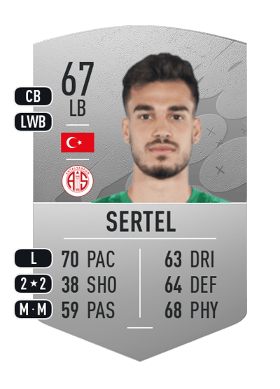 Cemali Sertel Common 67 OVR