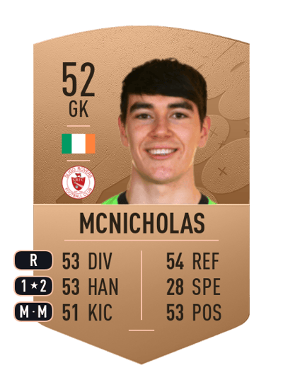 Luke McNicholas Common 52 OVR