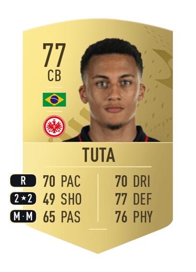 Tuta Common 77 OVR