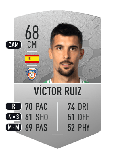 Víctor Ruiz Common 68 OVR