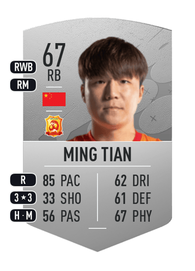 Ming Tian Common 67 OVR