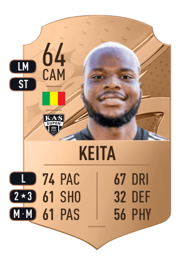 Sibiry Keita Rare 64 OVR