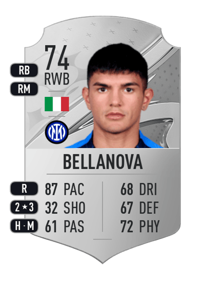 Raoul Bellanova Rare 74 OVR