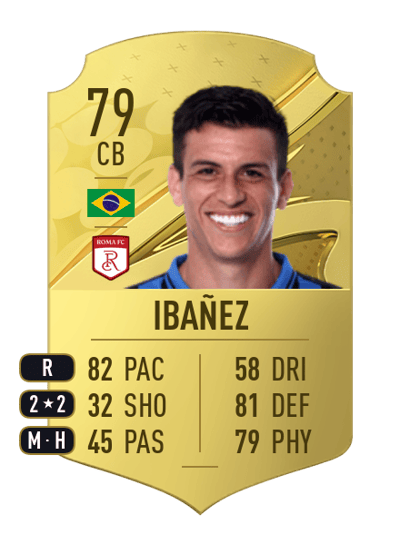 Ibañez Rare 79 OVR