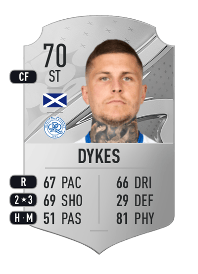 Lyndon Dykes Rare 70 OVR