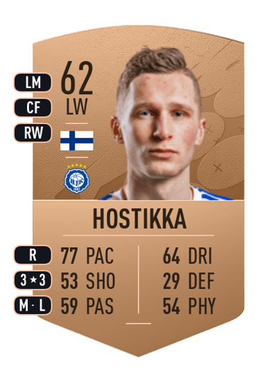 Santeri Hostikka Common 62 OVR
