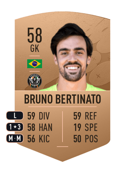 Bruno Bertinato Common 58 OVR