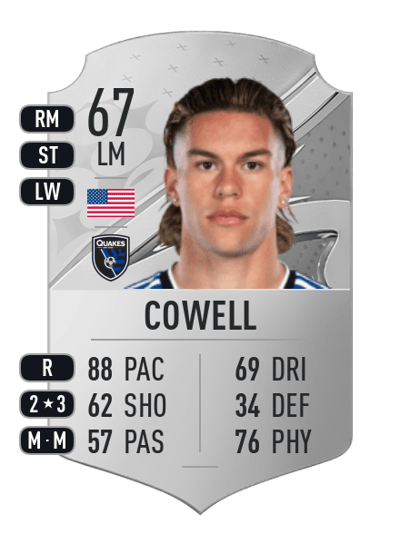 Cade Cowell Rare 67 OVR