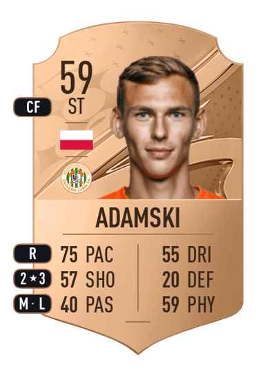Rafał Adamski Rare 59 OVR