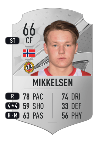 August Mikkelsen Rare 66 OVR