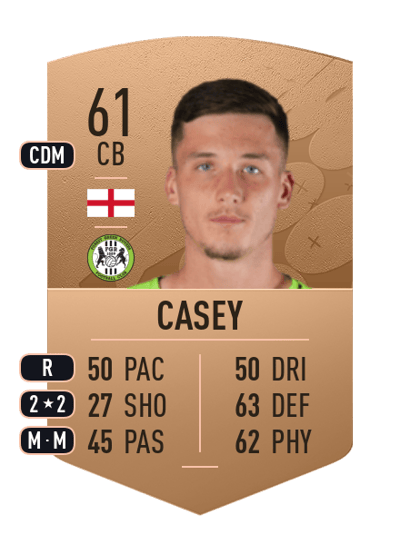 Olly Casey Common 61 OVR
