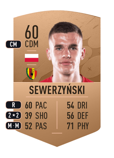 Oskar Sewerzyński Common 60 OVR